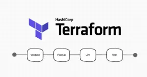 terraform_IaC